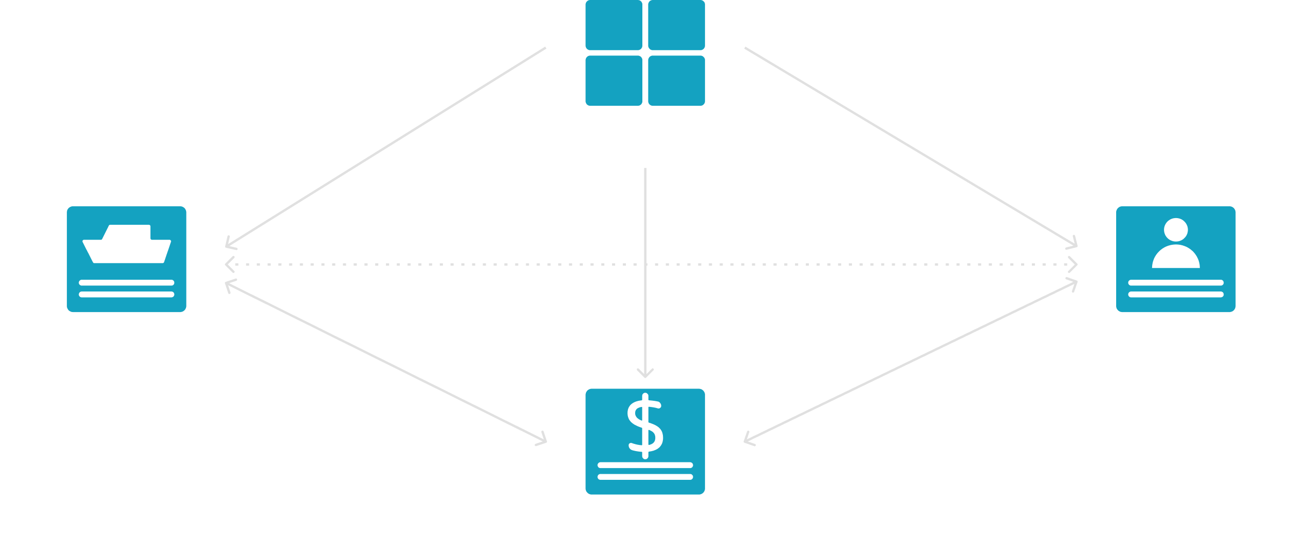 Sitemap included in the storyboard