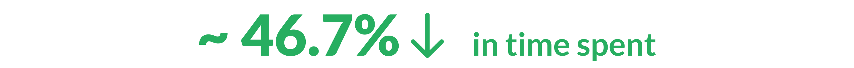 the achieved main metric