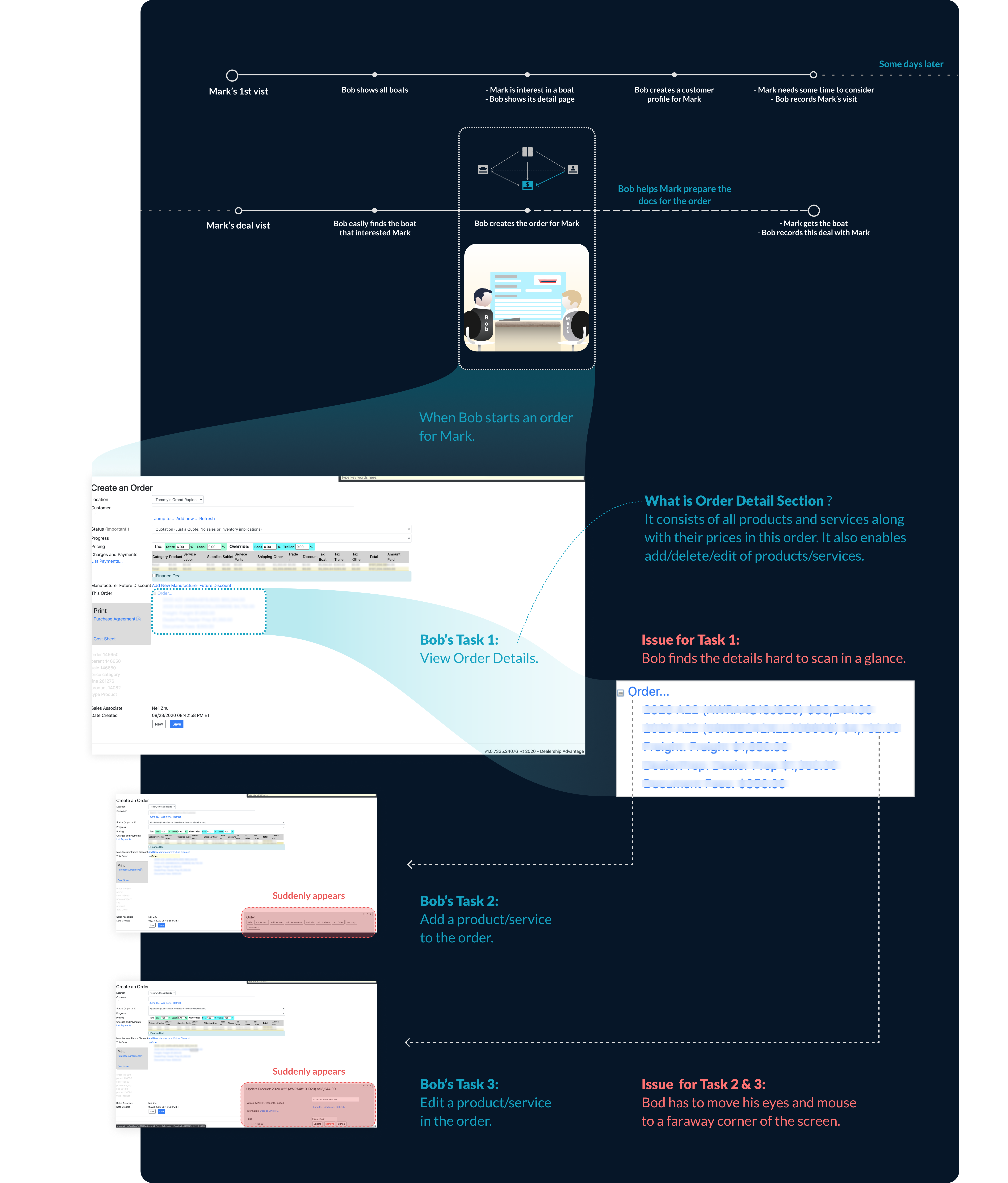 the problem of legacy order detail section in user flow