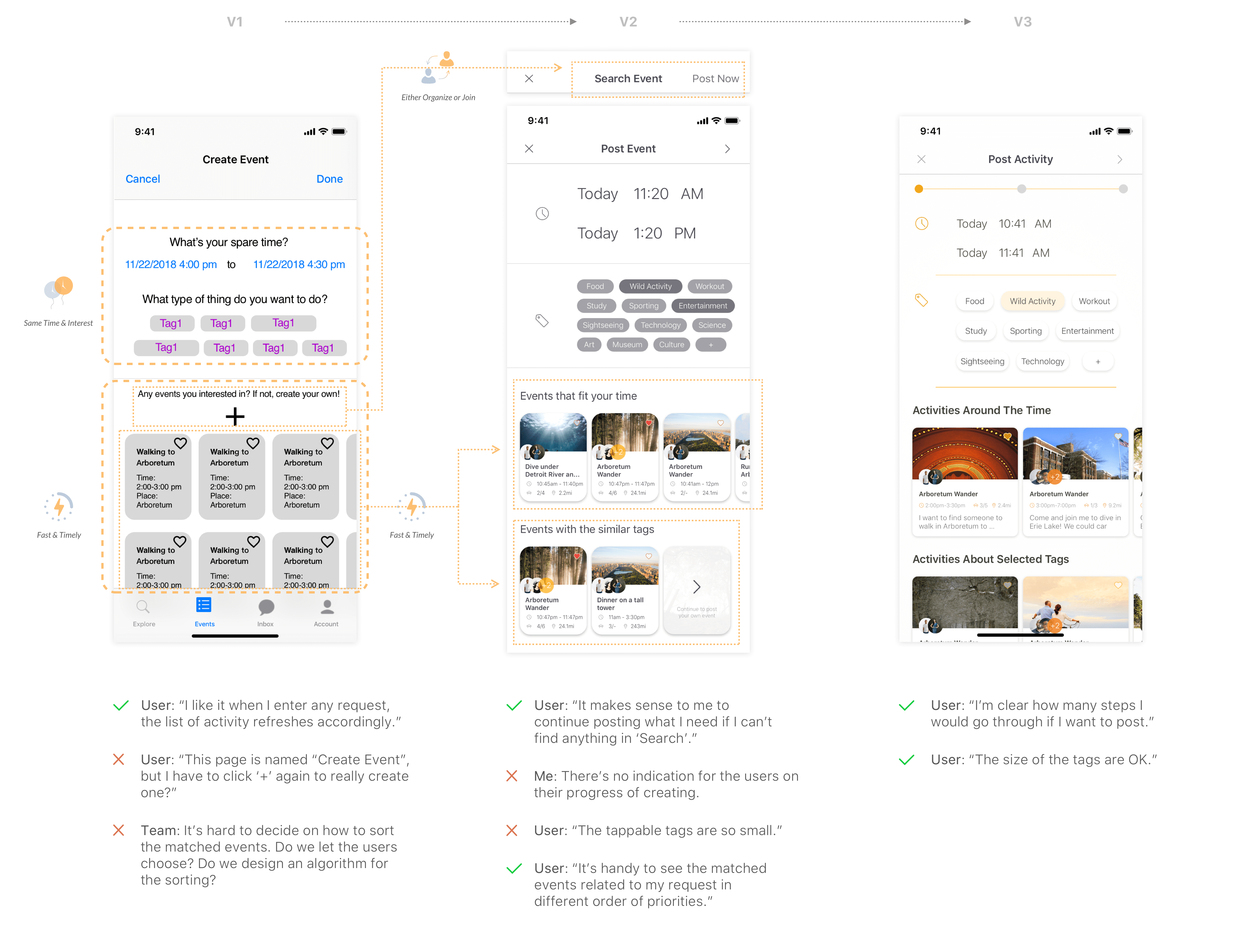 iterations on Post/Search Page